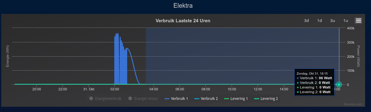 https://www.walagata.com/w/nightwalker/Wintertijd01.jpg